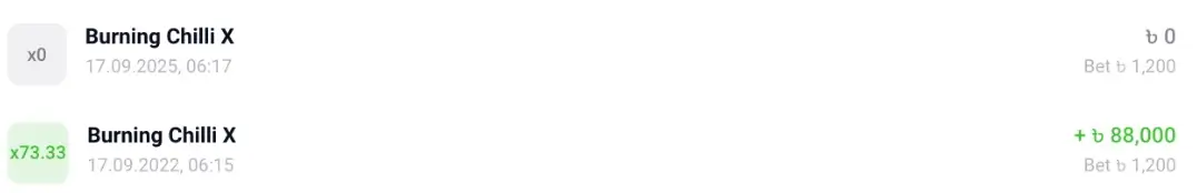 TopX Aviator Reviews TopX Aviator Reviews